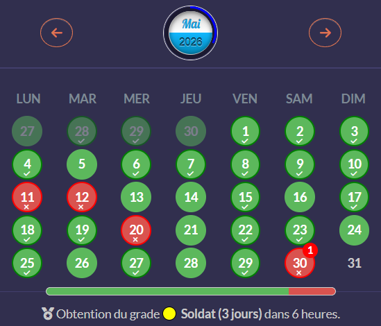 Calendario de abstinencia